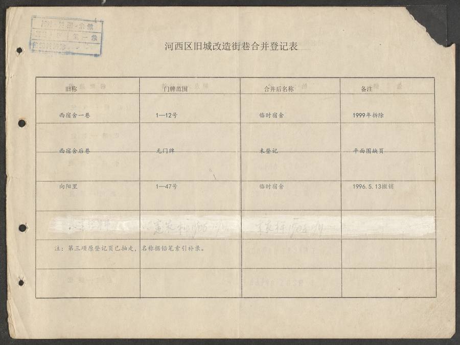 河西区旧城改造街巷合并登记表